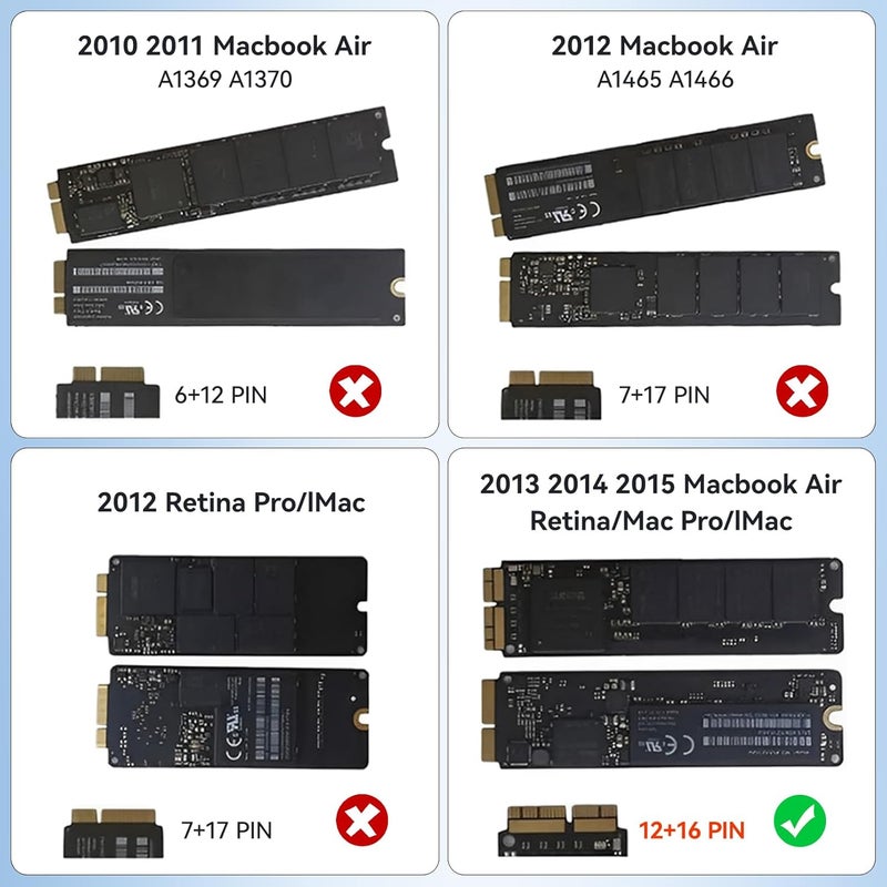 JEYI حافظة SSD لجهاز MacBook 2013-2017، USB-C 3.2 20Gbps، حافظة SSD خارجية، تبريد من سبائك الألمنيوم، متوافقة مع MacBook Air/Pro SSD 12+16 دبوس (SSD غير مدرج) - Image 4
